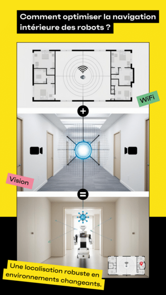 comment optimiser la navigation intérieure des robots ? Méthodes visuels, wifi et radio